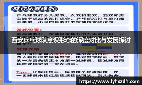 西安乒乓球队意识形态的深度对比与发展探讨