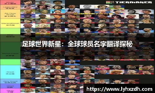 足球世界新星：全球球员名字翻译探秘