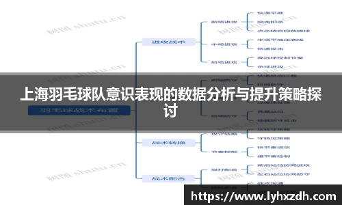 上海羽毛球队意识表现的数据分析与提升策略探讨